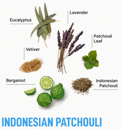 Luxury Scented Dryer Sheets-Indonesian Patchouli